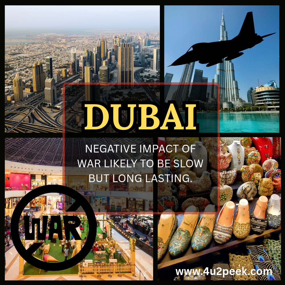 war on iran impacts dubai status as a luxury center for business and relaxation